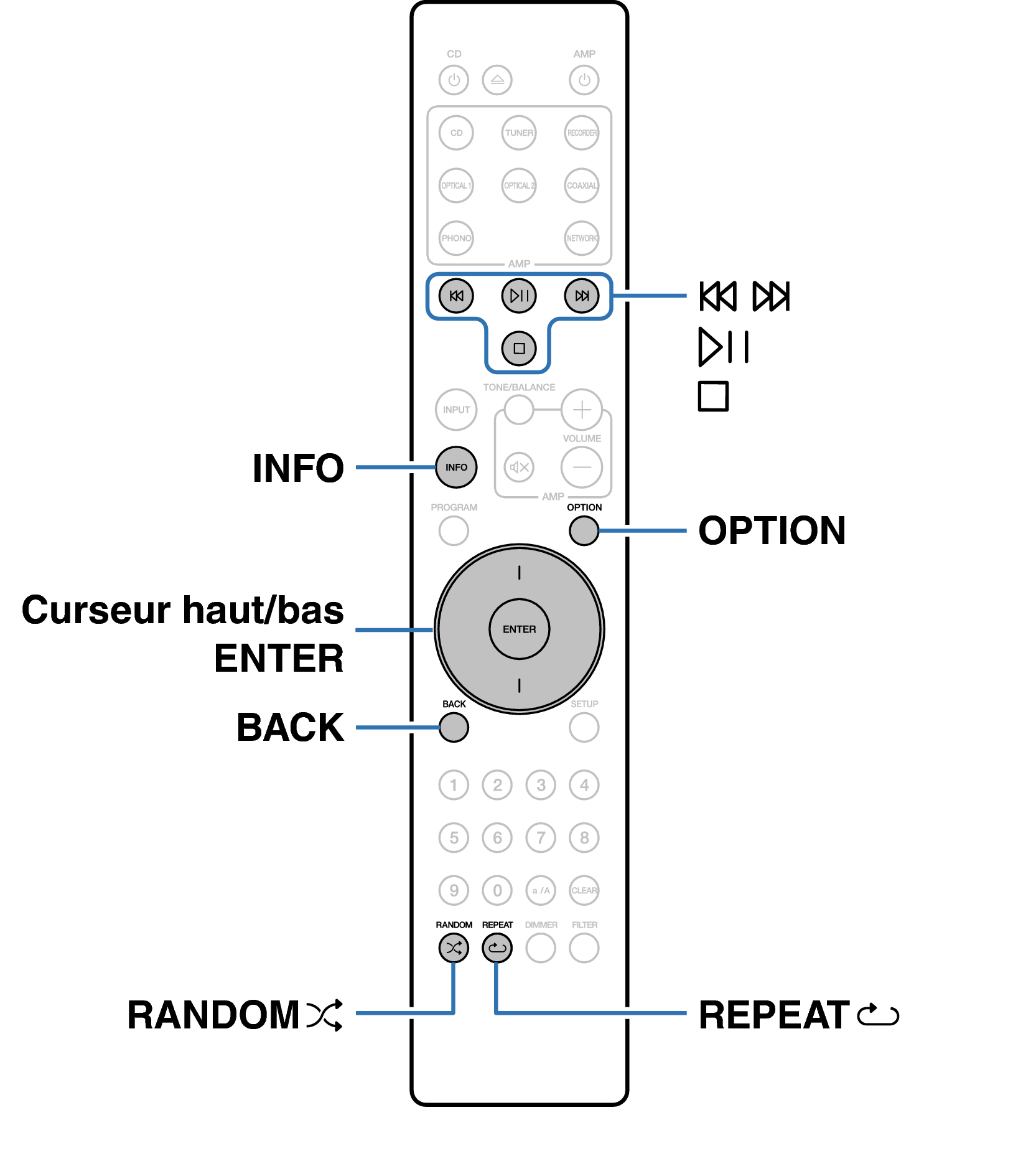 Ope USB RC005PMCD